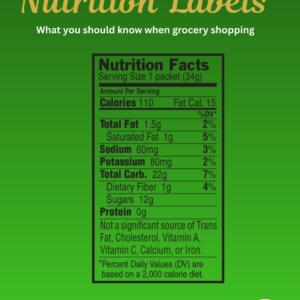 Reading Nutrition Labels